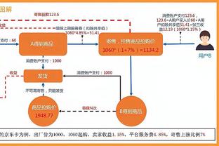 bv伟德体育官网登录截图1